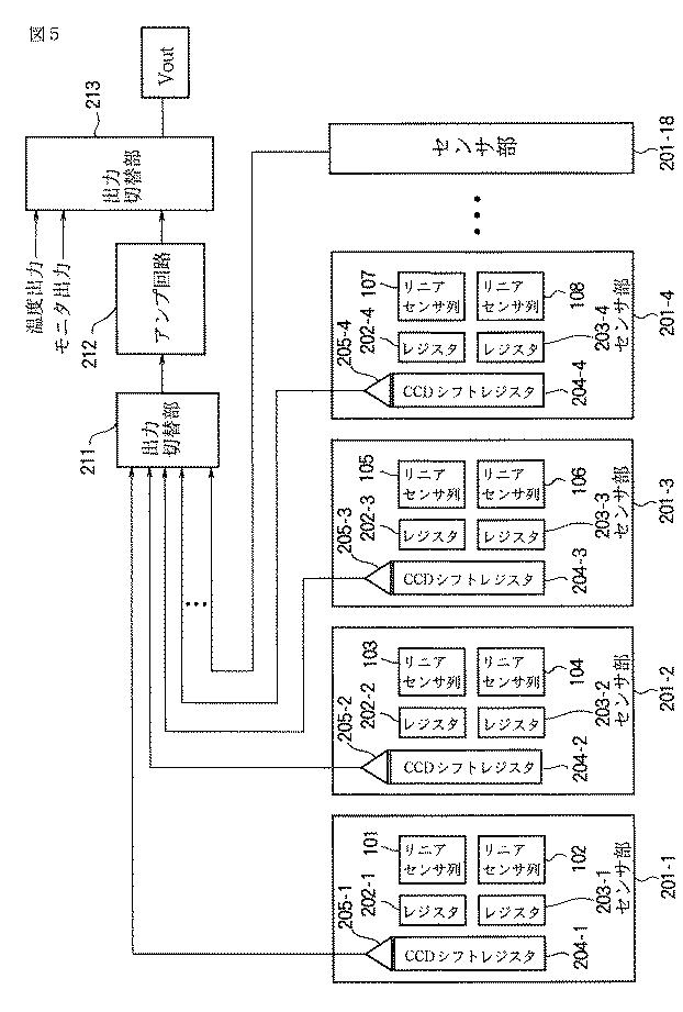 6021543-撮像素子、撮像装置、情報処理装置 図000006