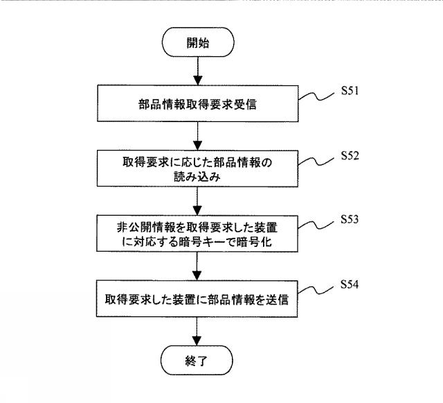 6024071-情報管理システム 図000006