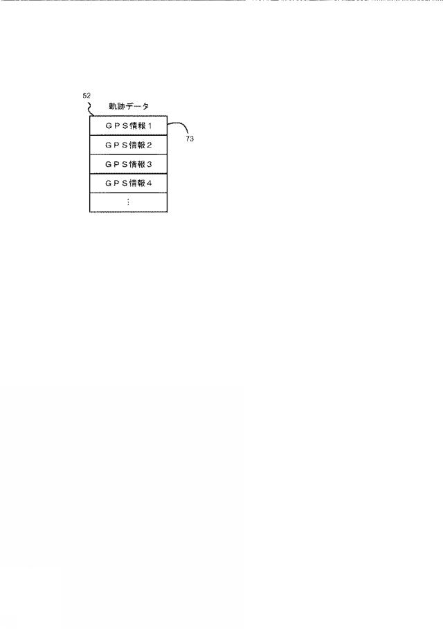 6028605-情報処理装置、情報処理装置におけるデータ付与方法及びプログラム 図000006