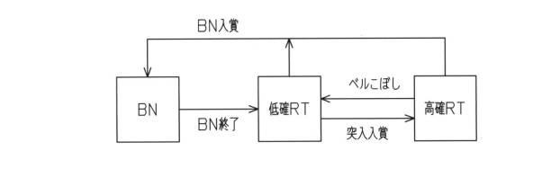 6031338-遊技機 図000006