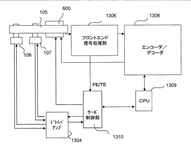 6032634-光ピックアップおよび光記録再生装置 図000006