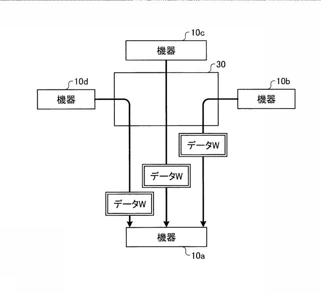 6037827-通信システムおよび機器 図000006