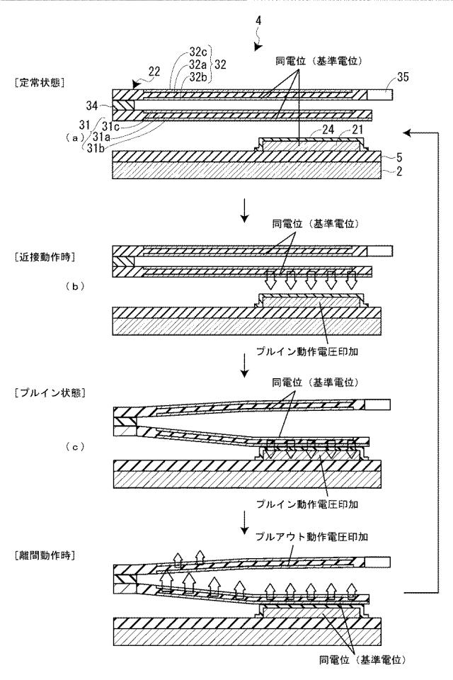 6038362-静電アクチュエーターおよび可変容量デバイス 図000006