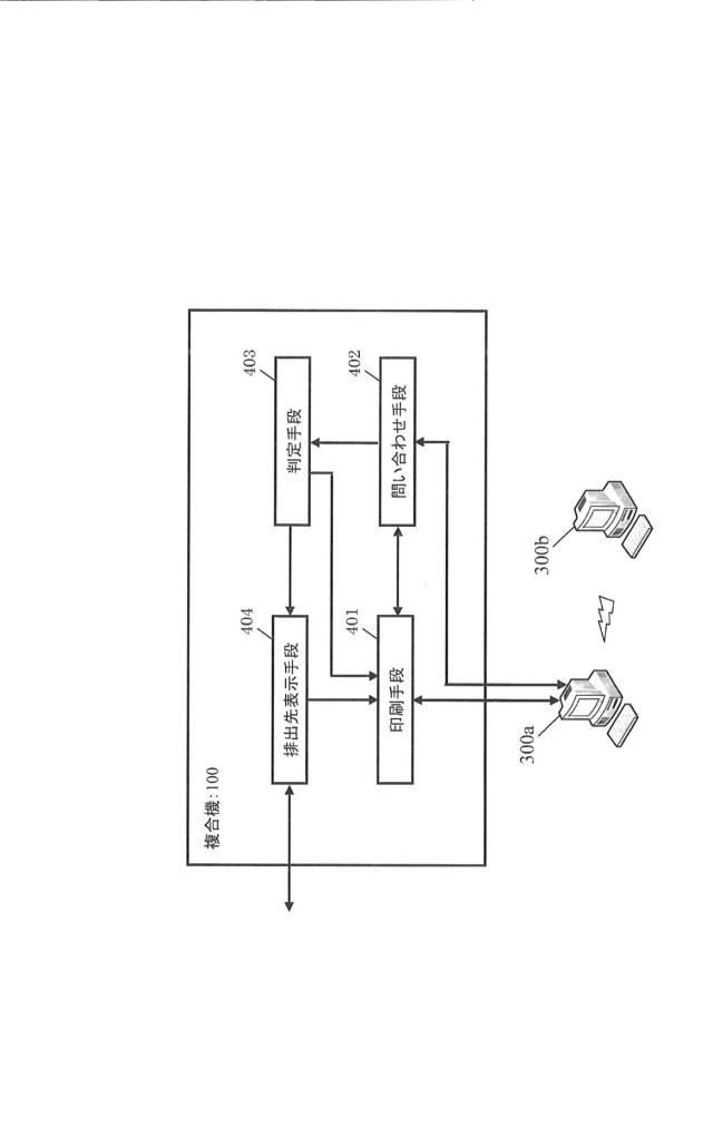 6038859-画像形成装置及び排出先表示方法 図000006