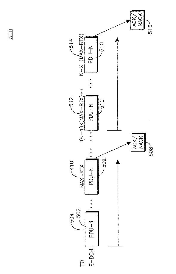 6042134-ＲＡＣＨにおける高速送信のための方法および装置 図000006