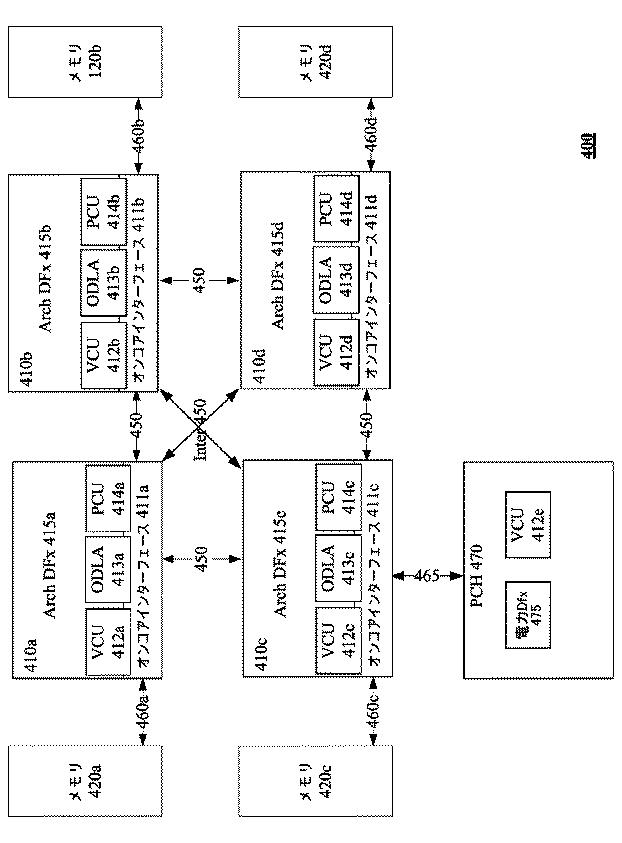 6047520-テスト、検証及びデバッグアーキテクチャのプログラム及び方法 図000006