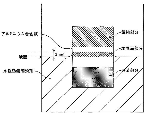 6047781-防錆剤組成物および水性防錆潤滑剤、並びにこれを用いた金属材の加工法 図000006