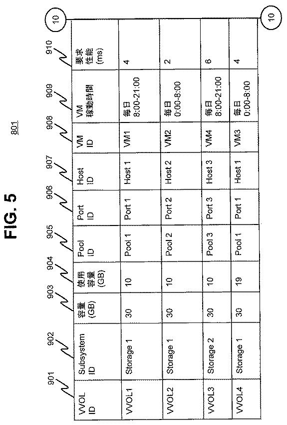 6051228-計算機システム、ストレージ管理計算機及びストレージ管理方法 図000006