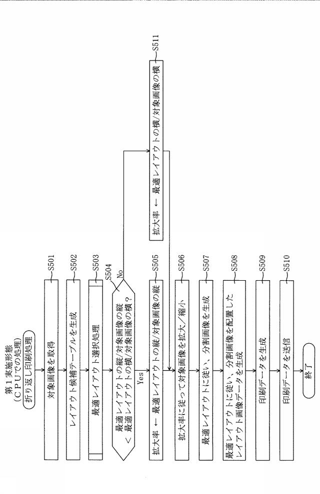 6051652-画像処理装置、画像処理プログラム、および画像処理方法 図000006