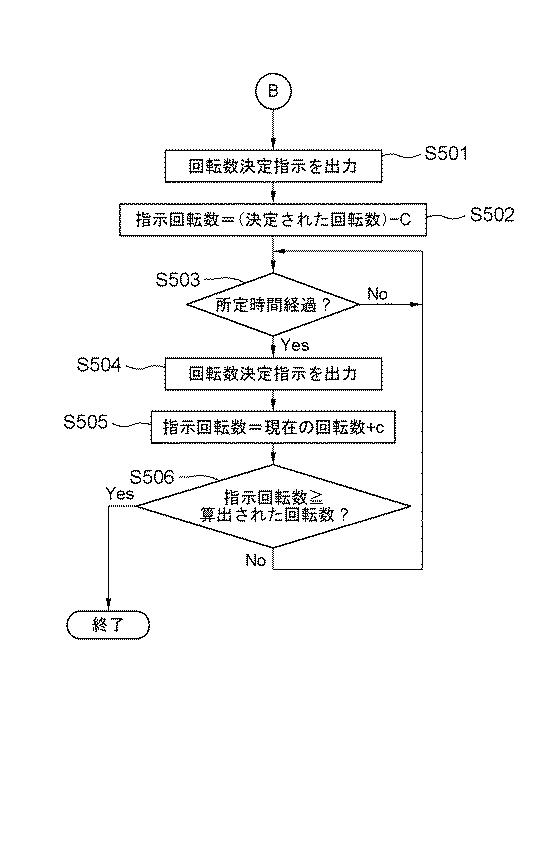 6051829-ファン制御装置 図000006
