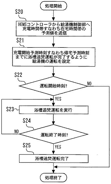 6051841-貯湯式給湯システム 図000006