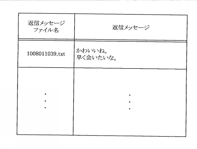 6051866-携帯端末装置 図000006