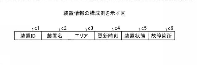 6051871-検出装置、検出システム、及び検出方法 図000006