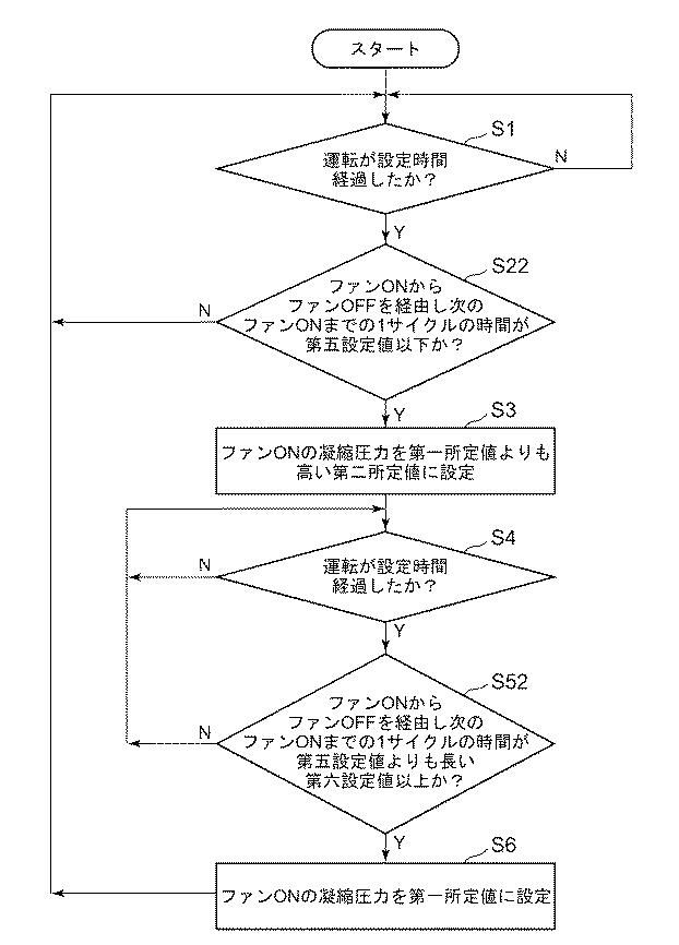 6052066-冷凍装置 図000006