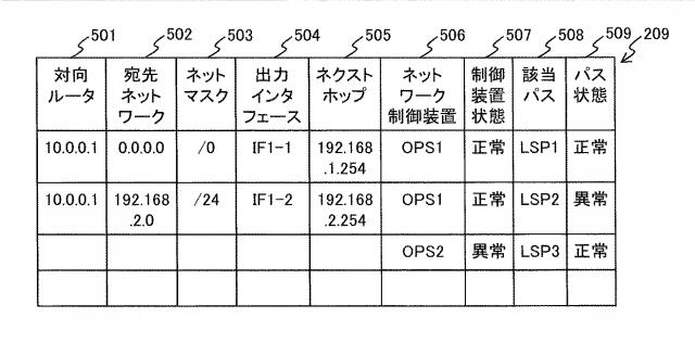 6053003-伝送システム、伝送装置、及び伝送方法 図000006