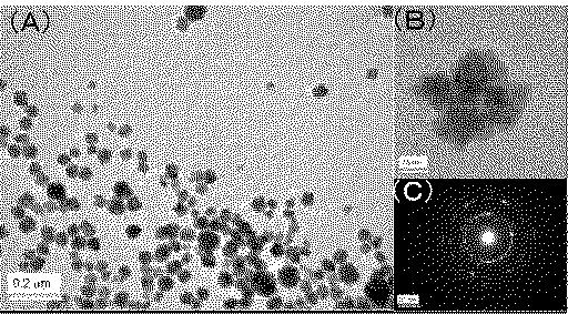 6053725-銅系ナノ粒子分散液とその製造方法及びその分散液から製造される銅導体膜が形成された基材 図000006