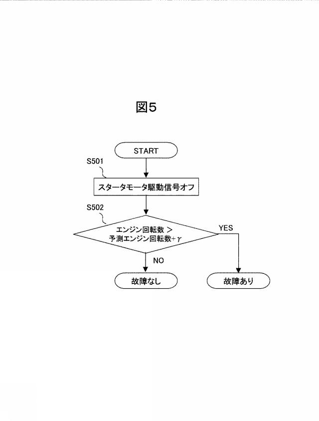 6054723-エンジン始動制御装置 図000006