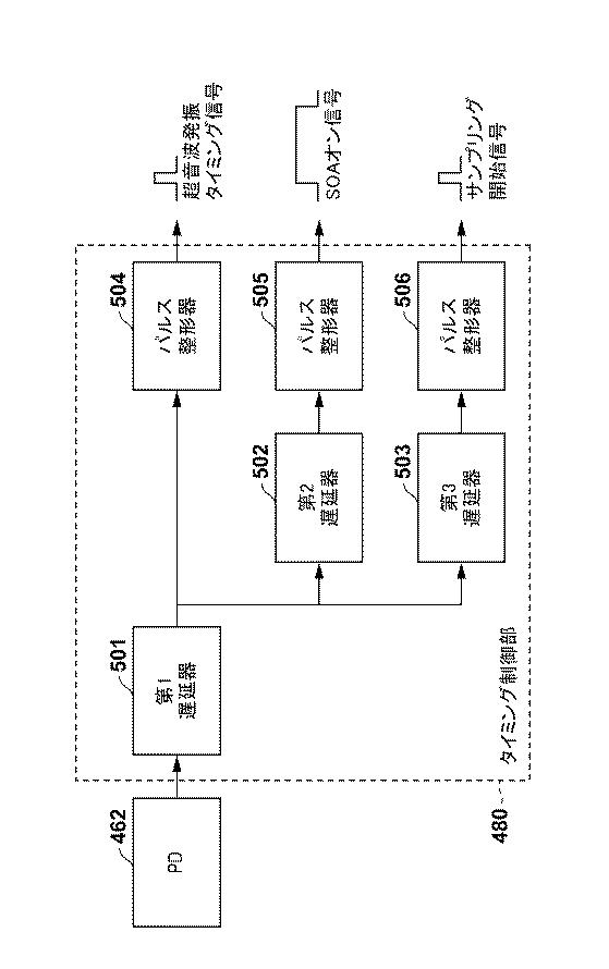 6055463-断層画像生成装置および作動方法 図000006
