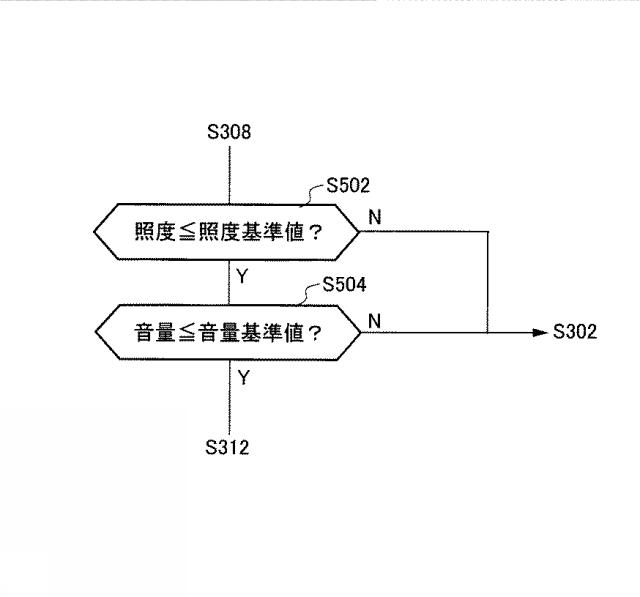 6056139-電子機器 図000006