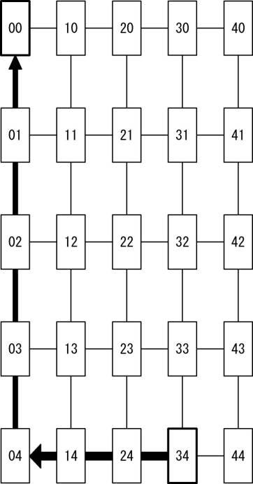 6060316-ＮｏＣを構成するための方法及びシステム並びにコンピュータ可読記憶媒体 図000006