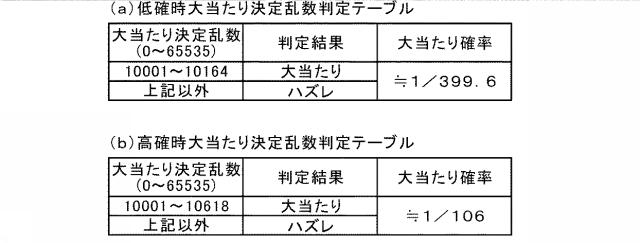 6072155-遊技機 図000006