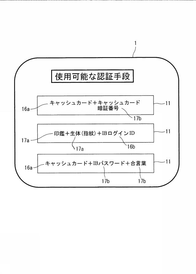 6072736-金融機関の窓口取引における本人認証システム及びその取引方法 図000006