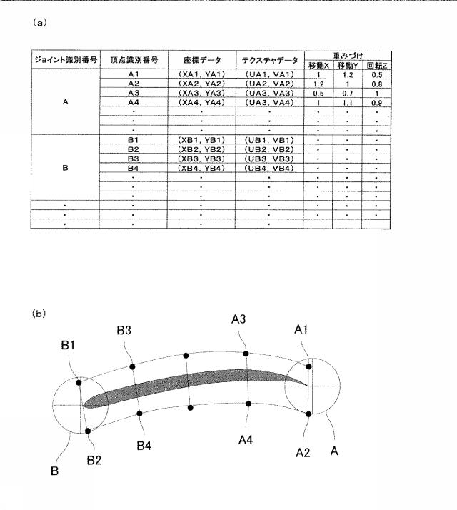 6076452-画像生成プログラム、及び、パチンコ遊技機、スロットマシン、又は、ゲーミングマシンを含む遊技機 図000006