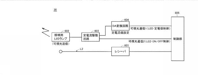 6077310-トンネル照明システム 図000006