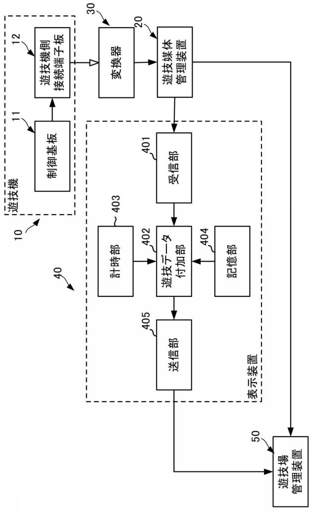 6080661-遊技システム、及び、遊技システムの制御方法 図000006