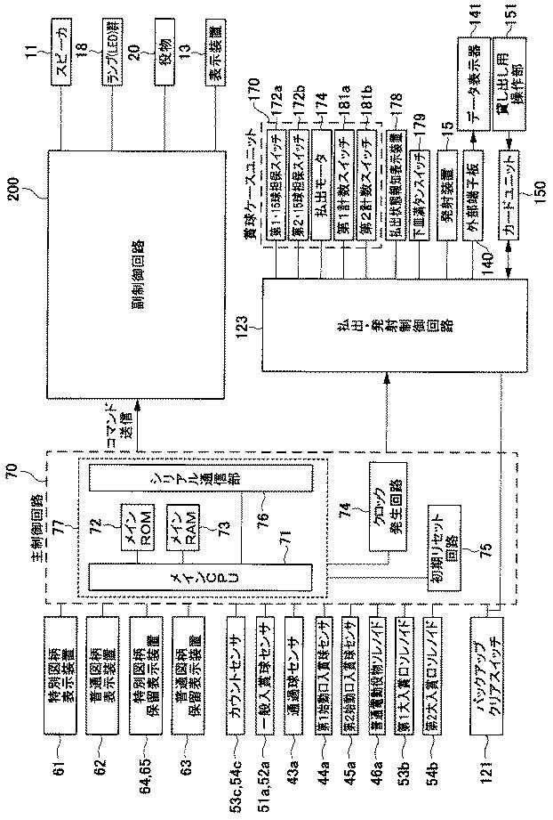 6080828-遊技機 図000006