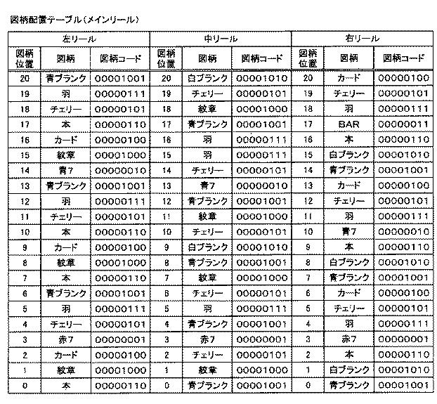 6081976-遊技機 図000006