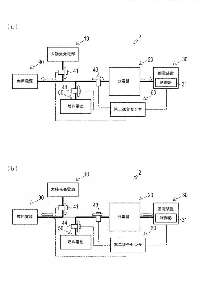 6085785-電力供給システム 図000006