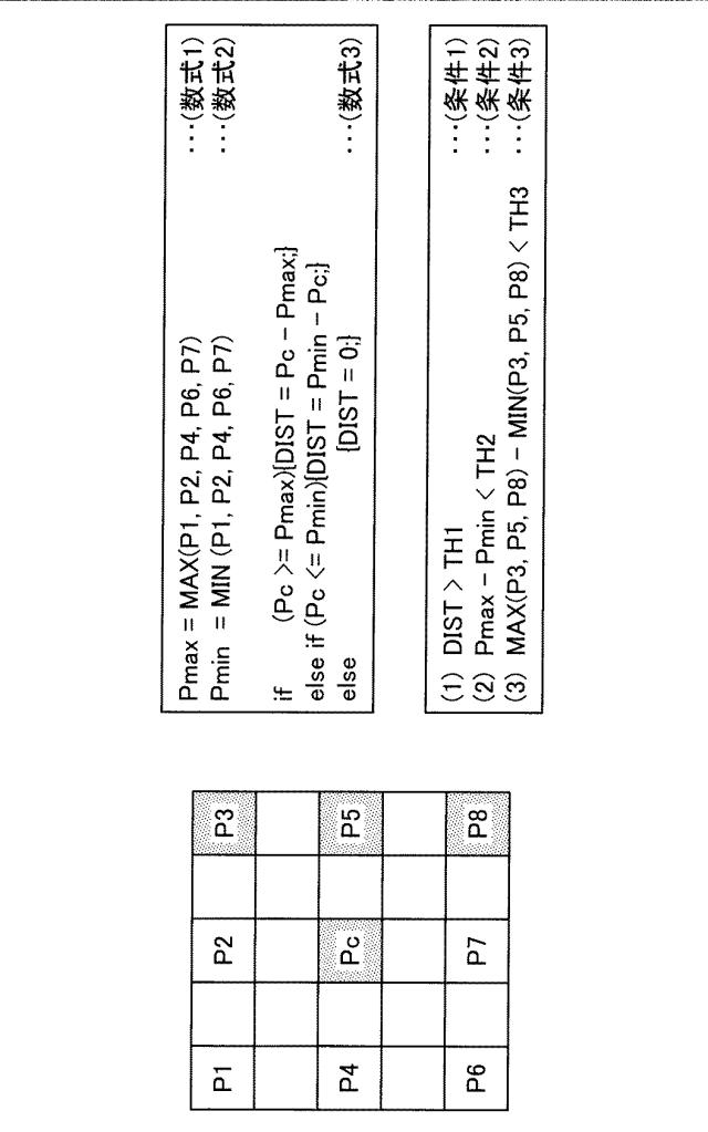 6091807-欠陥画素判定装置および欠陥画素判定方法 図000006