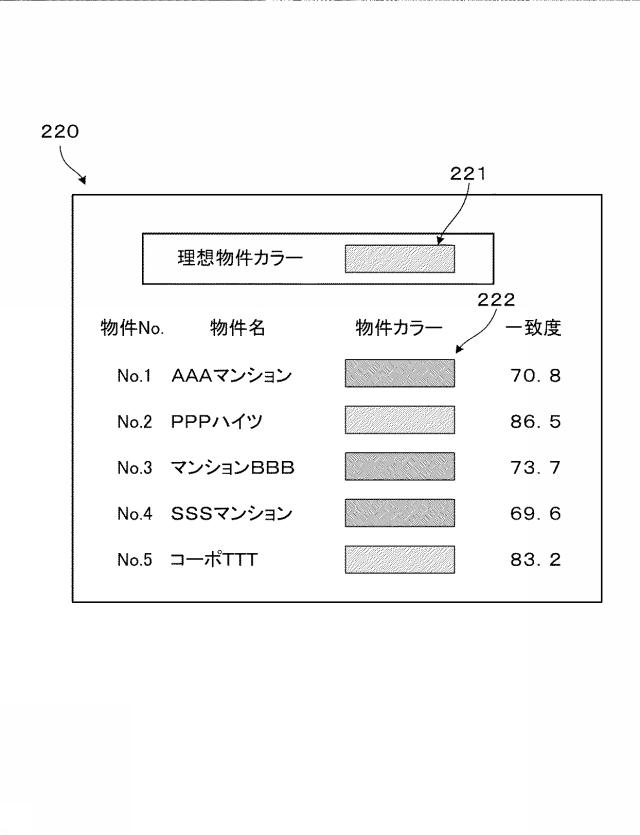 6100811-サンプル評価システム 図000006