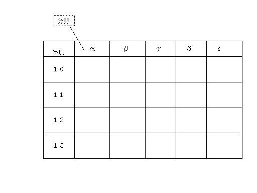 6103314-情報管理装置並びにファイル管理方法 図000006