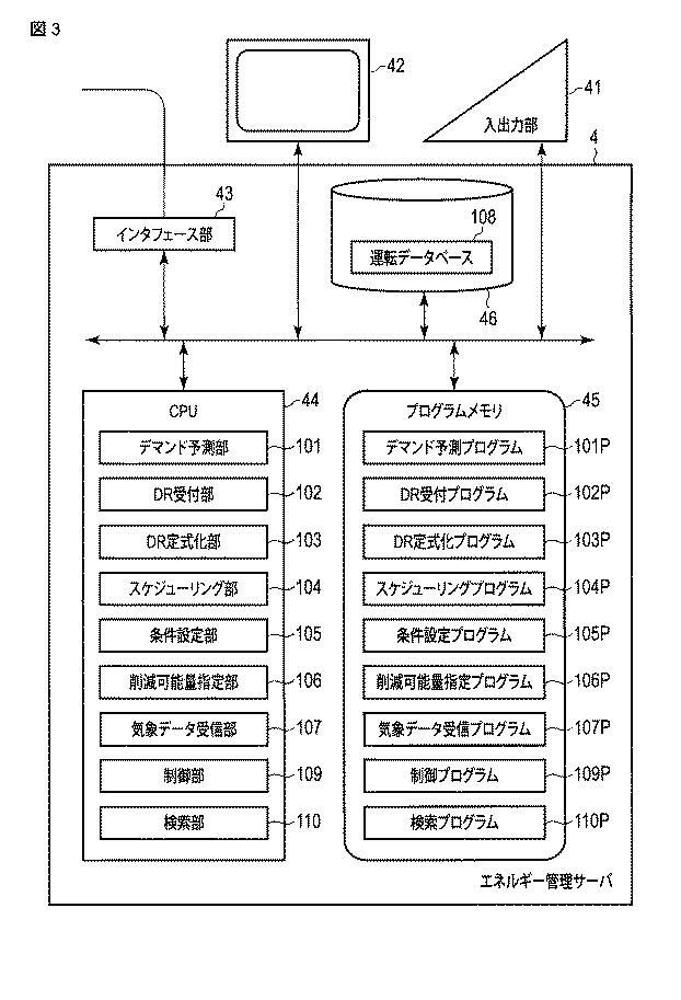 6109555-エネルギー管理サーバ、エネルギー管理方法およびプログラム 図000006