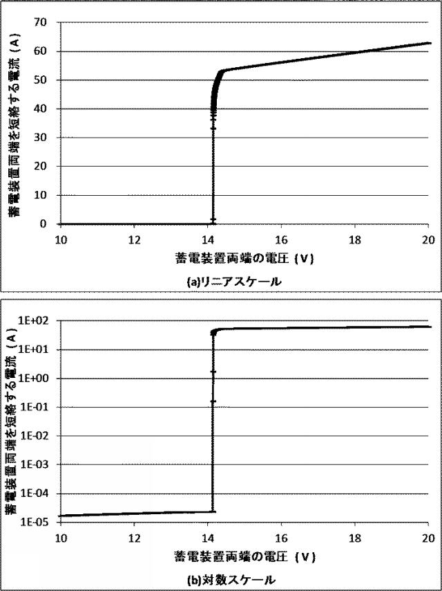 6114898-過電圧保護装置および独立電源システム 図000006