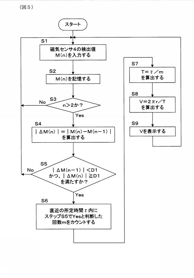 6125266-回転速度検出装置 図000006