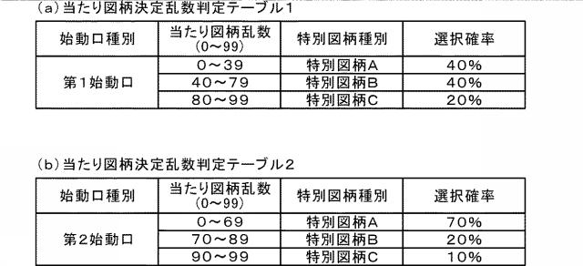6126724-遊技機 図000006