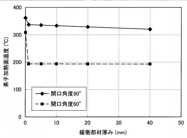 6127655-熱電発電装置および熱電発電制御方法 図000006