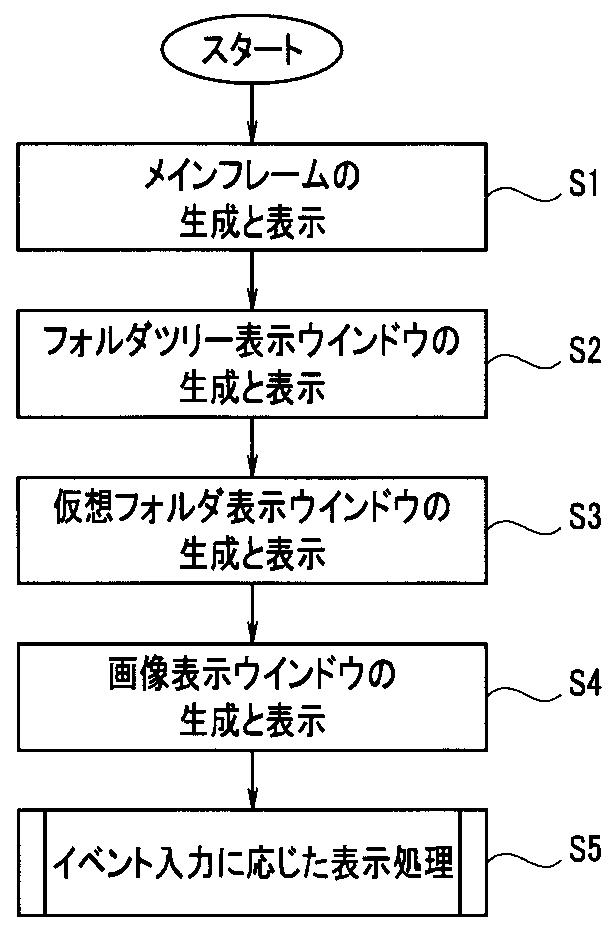 6128883-内視鏡画像管理装置及び内視鏡画像表示方法 図000006