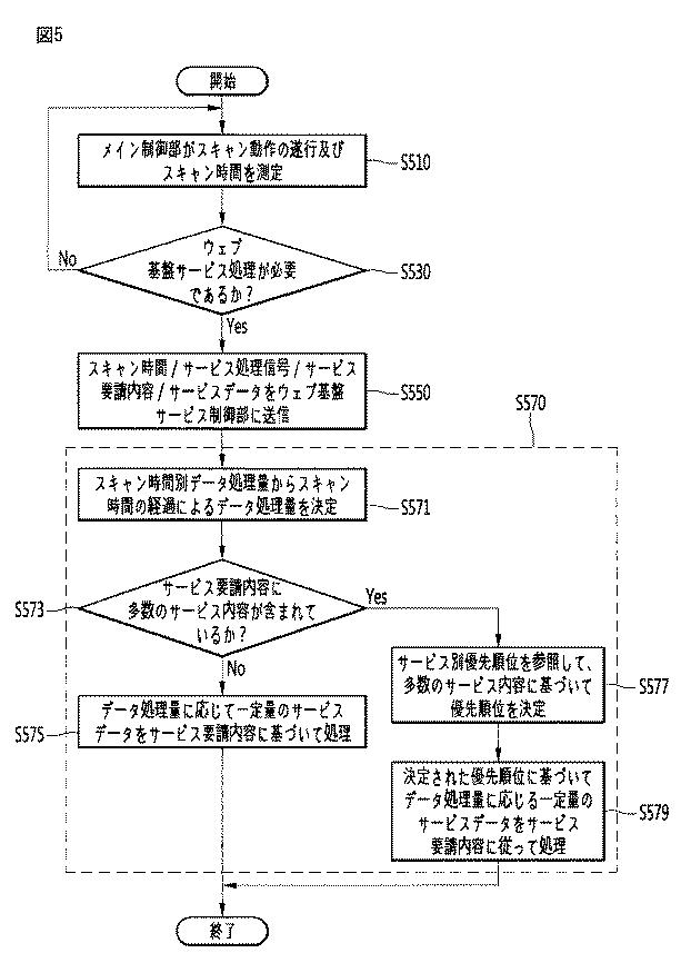 6139632-ＰＬＣシステム 図000006