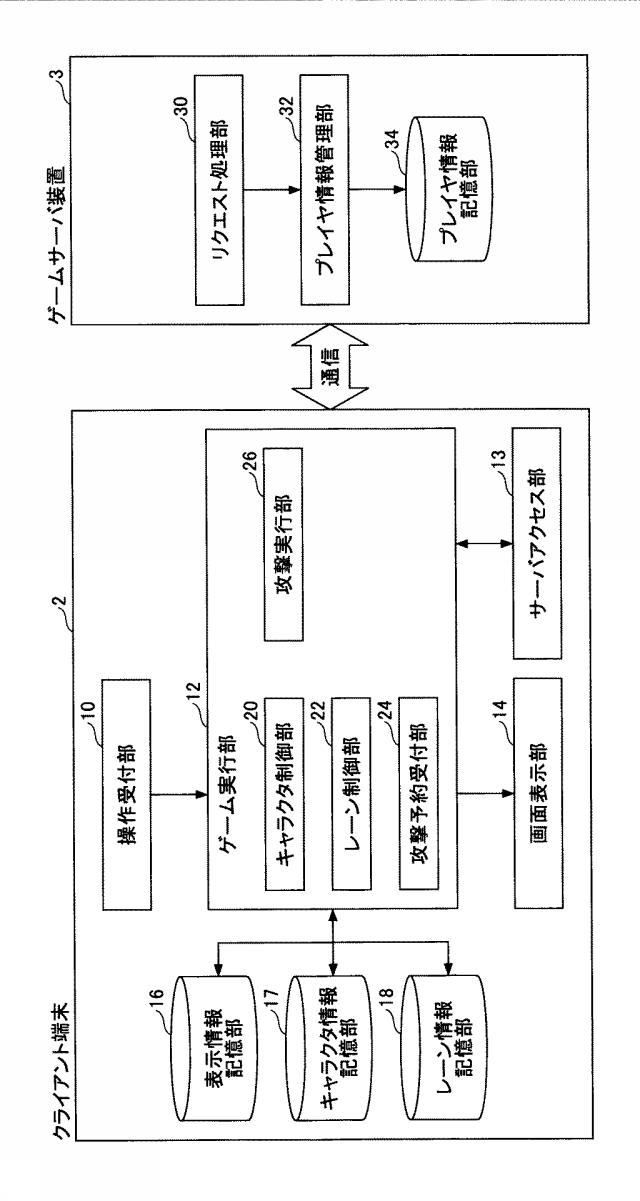 6142067-情報処理装置及びプログラム 図000006