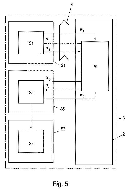 6143943-二つのサブシステムの協調シミュレーション方法及び装置 図000006