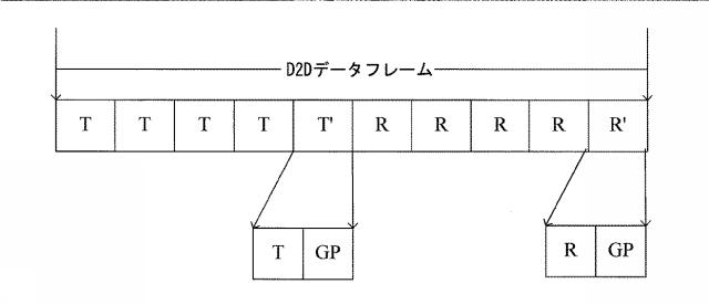 6160008-デバイスツーデバイス通信のための方法および装置 図000006