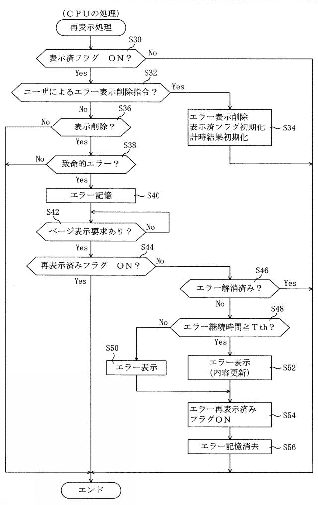 6163738-アプリケーションプログラムおよび演算処理装置 図000006