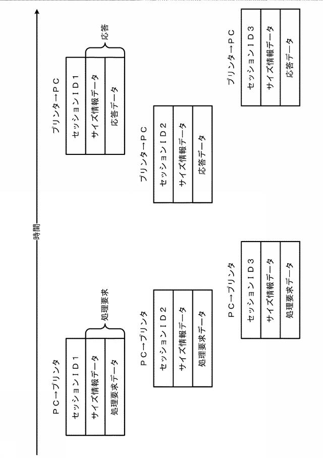 6167502-通信中継プログラム、通信中継装置、及び、画像処理装置 図000006