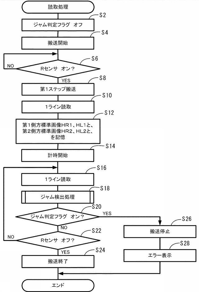 6167536-画像読取装置 図000006