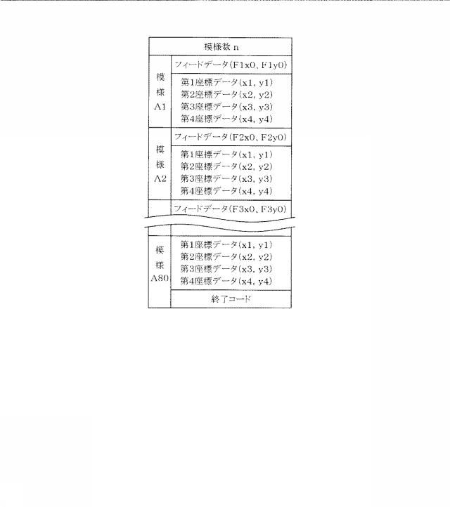 6167732-切断装置、及び処理プログラムを記録した記録媒体 図000006