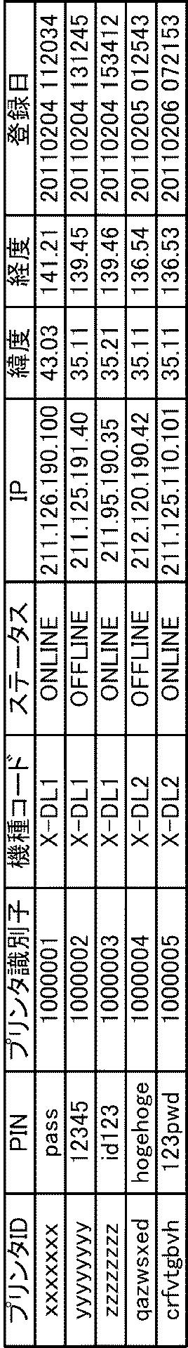 6172592-印刷システム、及び、ウェブサーバ 図000006